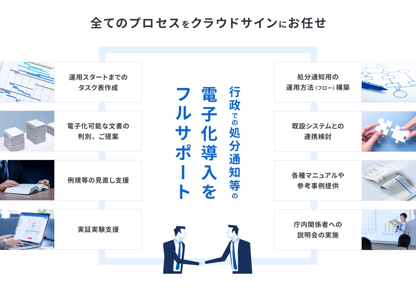 クラウドサイン】官公庁・自治体向け『処分通知等のデジタル化支援』を開始 | クラウドサイン | 国内シェアNo.1の電子契約サービス